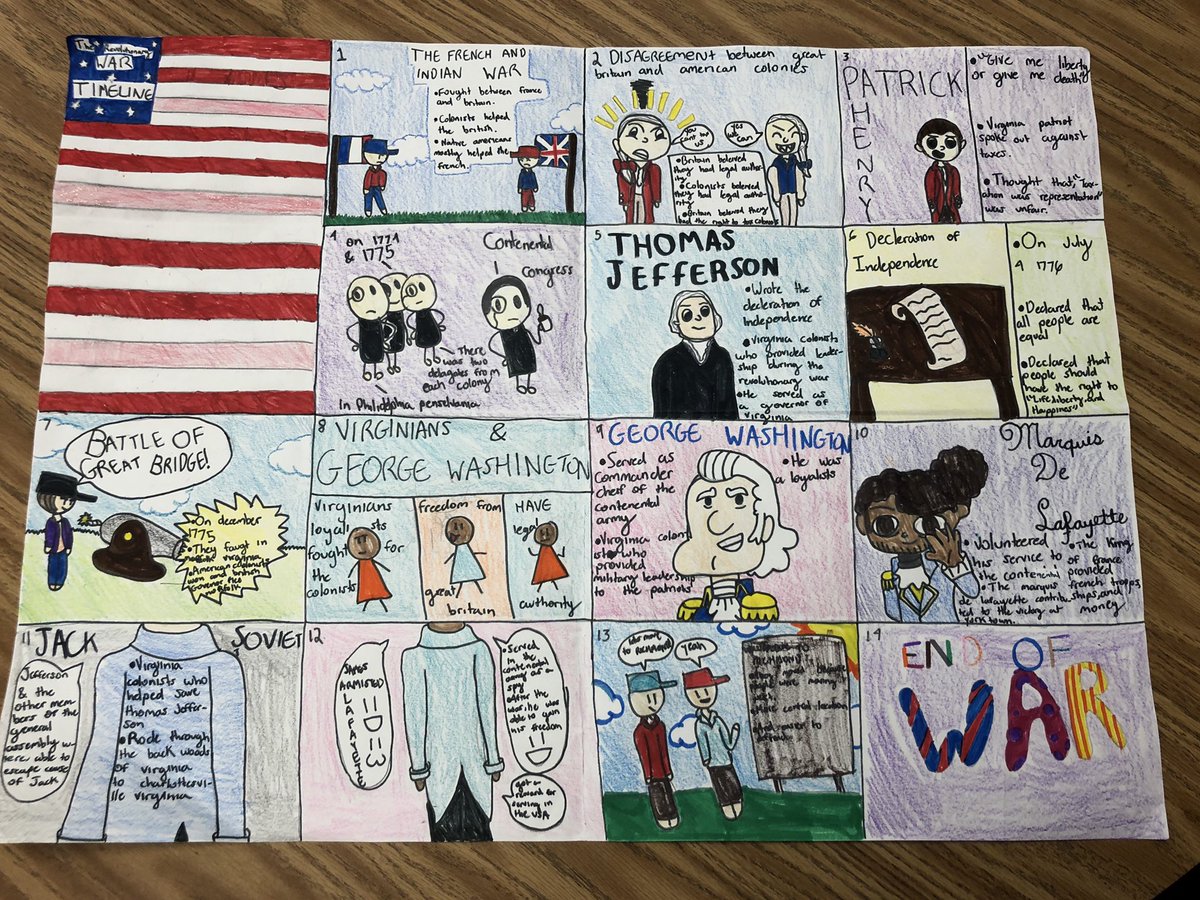 MsNewbold_CIS's tweet image. Just a few of our “Road to the Revolution” timelines @CIS_APS @APSsocstudies