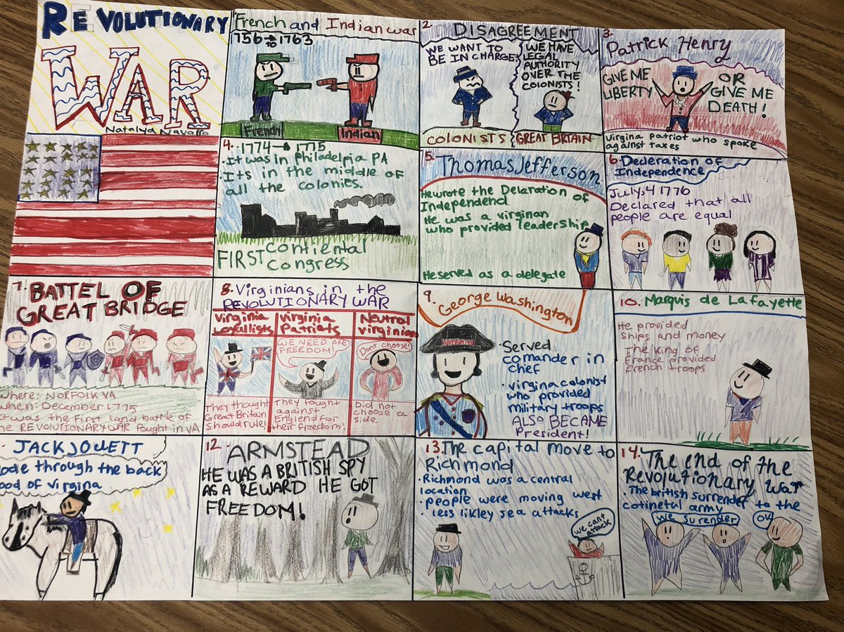 MsNewbold_CIS's tweet image. Just a few of our “Road to the Revolution” timelines @CIS_APS @APSsocstudies