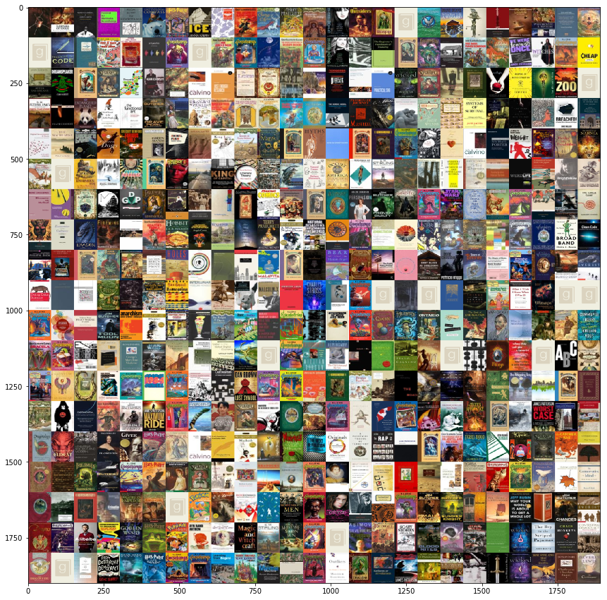 jtloong's tweet photo. New year, new blog post! Playing around with my Goodreads data to create a gigantic book cover collage of all the books I've read. https://t.co/YPd4Q9VfYJ https://t.co/W0QGCVTdzg
