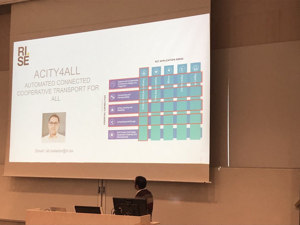 MahshidHelali's tweet image. Finland-Sweden joint ICT/digitalization project planning workshop #AutomatedTesting #cloudbasedTesting #VINDICATE #CyberPhysicalSystem #TRUSTEE #ConnedtedTransport #ACITY4All @Mehrdad58S @AliBalador @RISEICT @RISE_SICS