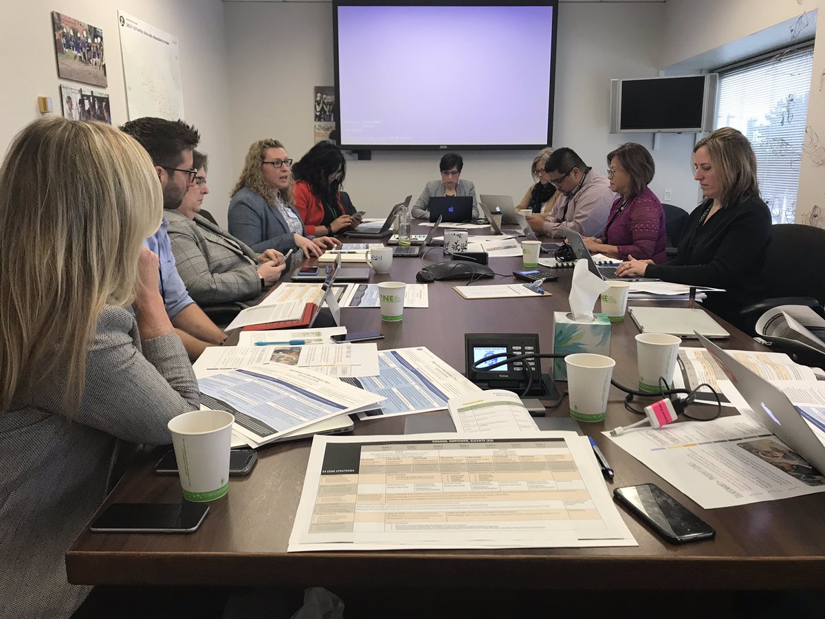 Excited about our emerging <a href="/PPSConnect/">Portland Public Schools</a> PreK-12 College and Career Readiness plans! District leadership hard at work today. #WeArePPS