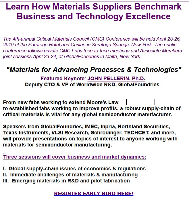 Jonas Sundqvist 🐳 (@jv3sund) on Twitter photo We meet again! Simon Elliott from Schrödinger to present "Role of modelling in the supply chain for emerging materials" at the Critical Materials Council Conference 2019 in Saratoga Springs, NY 26th April #ALdep @Schrodinger <a href="/Simon_D_Elliott/">Simon Elliott</a> @cmcfabs cmcfabs.org/cmc-events/ We meet again! Simon Elliott from Schrödinger to present "Role of modelling in the supply chain for emerging materials" at the Critical Materials Council Conference 2019 in Saratoga Springs, NY 26th April #ALdep @Schrodinger <a href="/Simon_D_Elliott/">Simon Elliott</a> @cmcfabs cmcfabs.org/cmc-events/