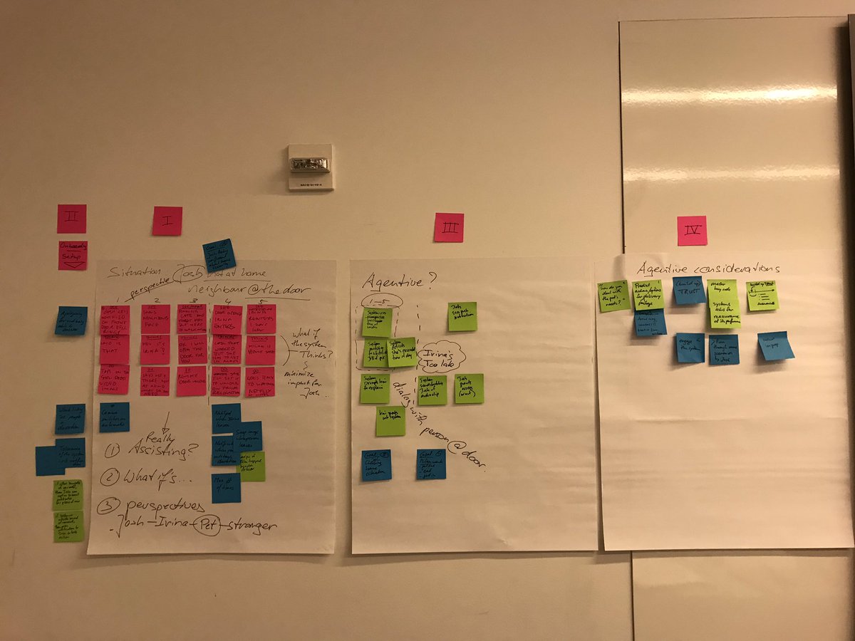 mwitter's tweet photo. Workshop on Agentive Systems and AI by #chrisnoessel @ixdconf produces interesting insights and reveals the complexity designers need to deal with https://t.co/m6ZINLypvw