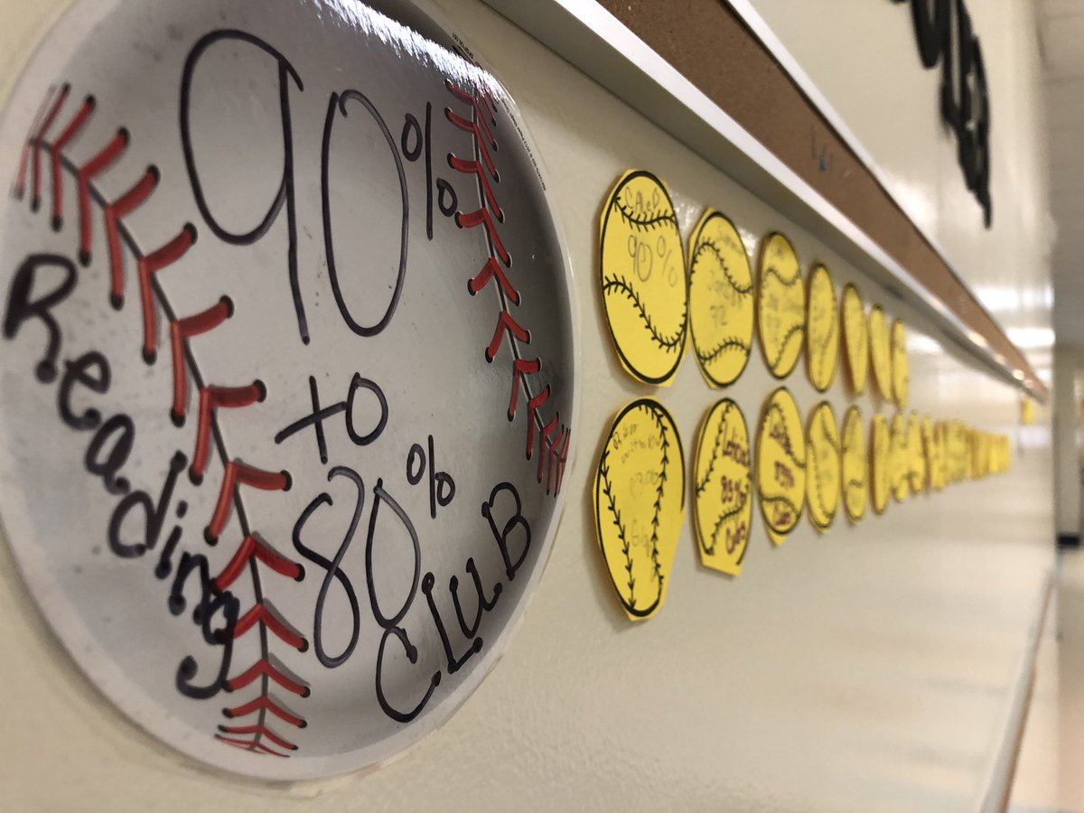 ccoren's tweet photo. @clearcreekcubs 5th graders are knocking their 2nd Semester #iReady lessons out of the park!! Look at ALL those 100% passed lessons! #curriculumassociates #math #reading #individualizedlearning #achievesuccessatccs #5thgraderocks https://t.co/FfnlZzzDC5