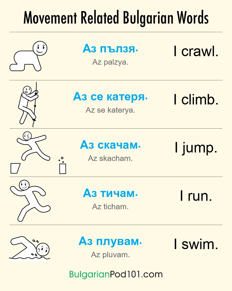 Bulgarian Language | Sofia Life