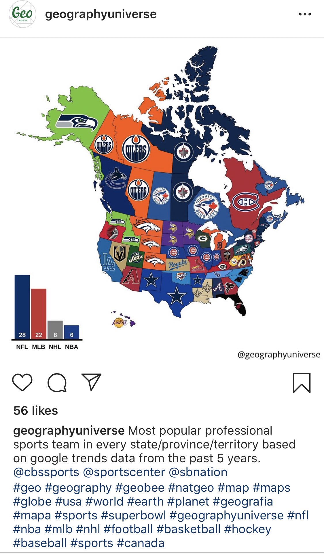 MAP: the Most Popular NHL Team in Every State