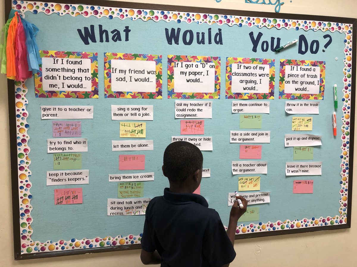Russ_Schwartz's tweet image. What Would You Do? Majority of the time we TELL students how they should react. What if we allowed students to process through a scenario &amp;amp; then THEY decide how THEY would REACT? #knownova #KidsDeserveIt #bekindEDU #LeadLAP