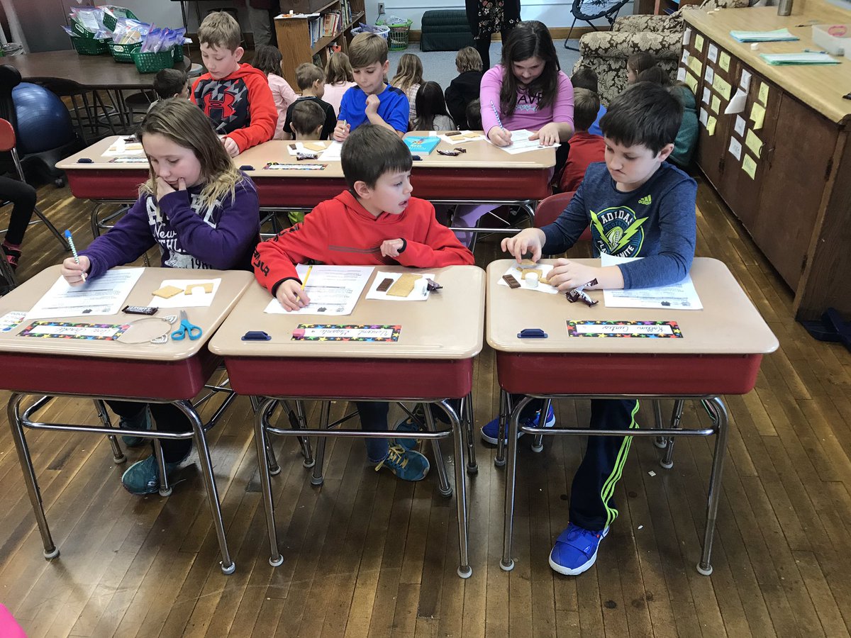 MrsCStewart3rd's tweet photo. S’Mores in the winter?? Third graders observing physical properties, physical changes and chemical changes in a scrumptious treat during our S’Mores Lab! https://t.co/w6MDl3Zp0R