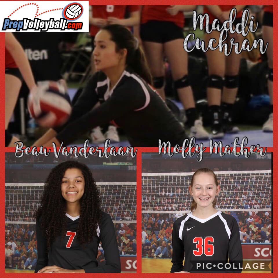 1stAllianceVBC's tweet photo. Big news coming out of 1st Alliance #16Silver tonight!
3 players from 16 Silver have been named to the #PrepVolleyball #ClassOf2021 watch list!
Congratulations to #MiddleBlocker Beau Vanderlaan, #Setter Molly Mather and #Libero Maddi Cuchran!
Keep an eye out for these girls! https://t.co/XtcSQNXnhH