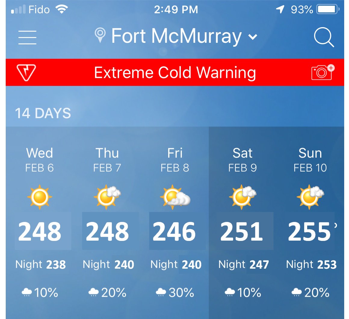 BLegaree's tweet photo. I have taken the liberty of converting the #weather #forecast from degrees #Celsius to #Kelvin. It makes everything seem a whole lot warmer... #denial #polarvortex #coldfront #frozeneyeballs #winter #whenwillsummerarrive #groundhogslie #bringonspring #ymm #itsureiscoldoutside https://t.co/GGmwsNbMSD
