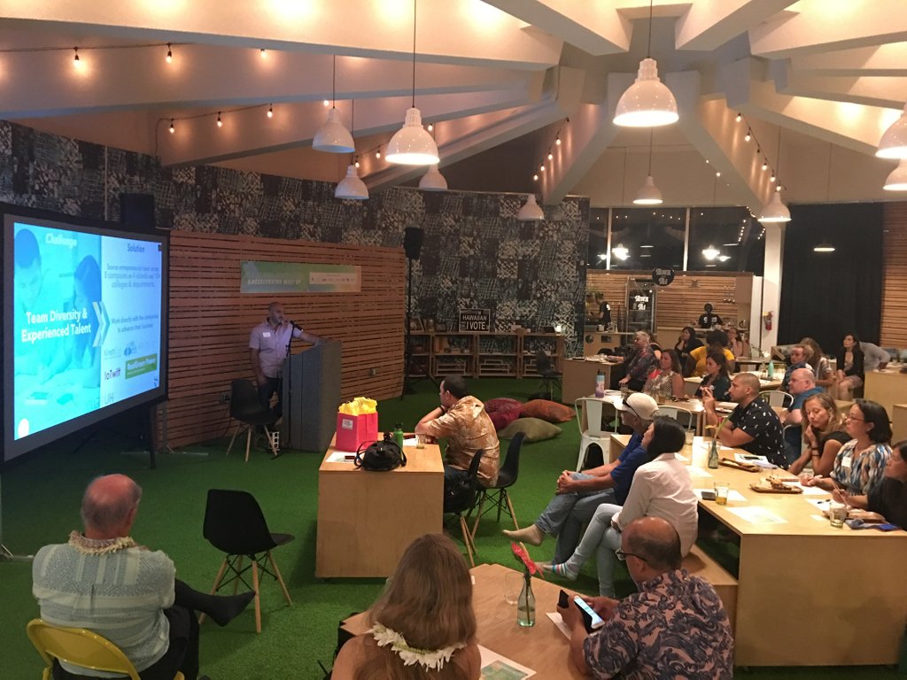 XLR8HI's tweet photo. All Aloha Accelerator Meet Up Recap - @SultanVentures
Link: https://t.co/gaUZdA5QFE
#StartupParadise #Aloha #Accelerators #SultanVentures https://t.co/J37YF28Efg
