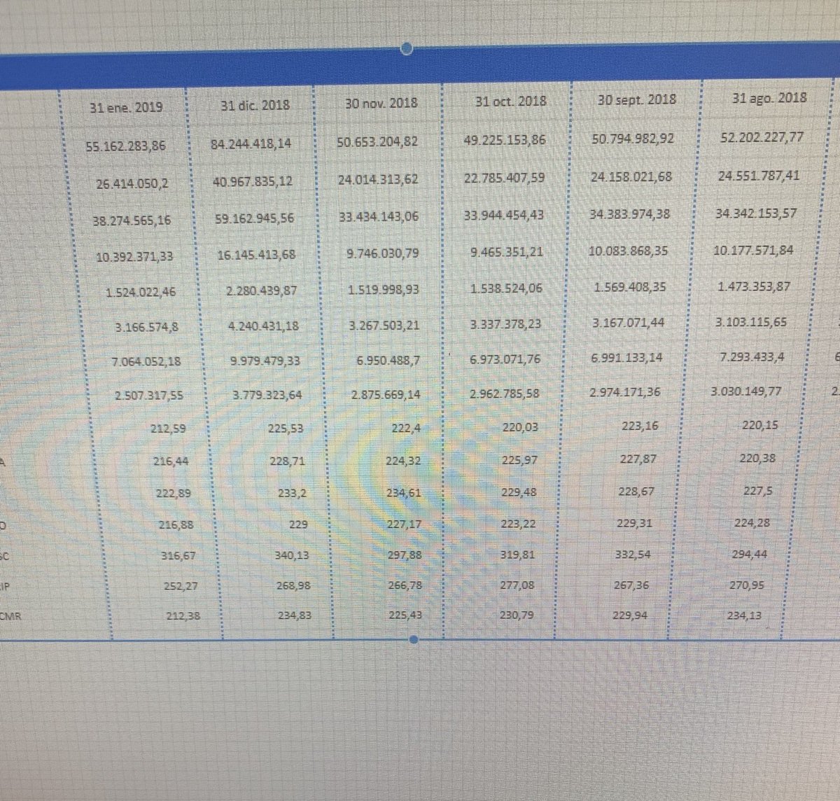 aldoquiliche's tweet photo. Hi, I have a Dinamic Table in Google Data Studio, I want to copy to excel. Is that posible? Now, it export only in csv. Thais is the dinamic table. https://t.co/UNv7ooPC7j