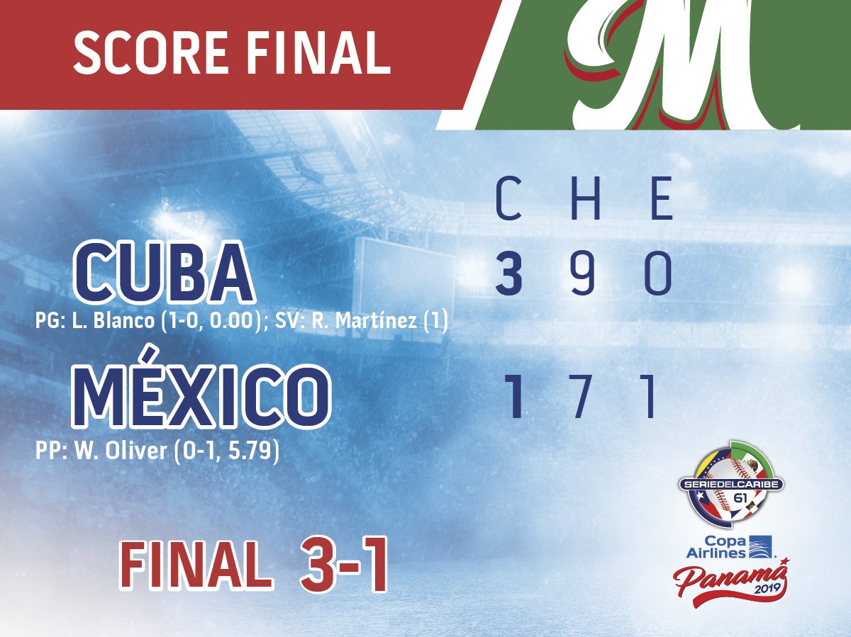 charrosbeisbol's tweet photo. La pizarra final del juego es presentada por @mediotiempo 
#CharrosEsMéxico 🐴🇲🇽
#QueremosLaDiez ⚾️🇵🇦 https://t.co/7FBNe6iazR