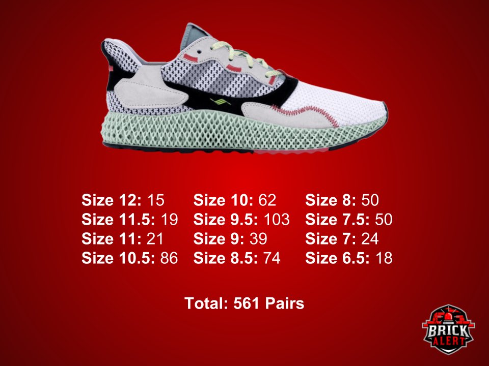 As promised here’s the current stock for each size of the ZX 4000 4D on Adidas US backend at the moment (stock may be subject to change)

If a size isn’t listed that means there’s 0 stock at the moment. By the way a “Carbon” colorway (BD7865) is slated to drop later this year!