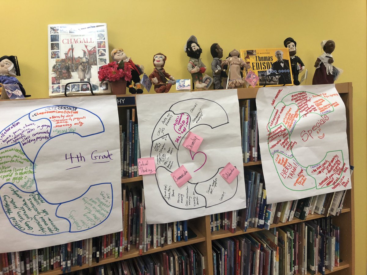DrYwindham's tweet photo. College & Career Readiness Training with @APSLinRockets
#gradycluster https://t.co/mk7MhhXJZg
