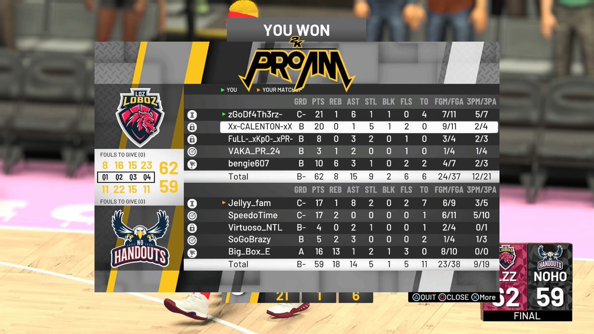 Loboz Proam Team tweet media