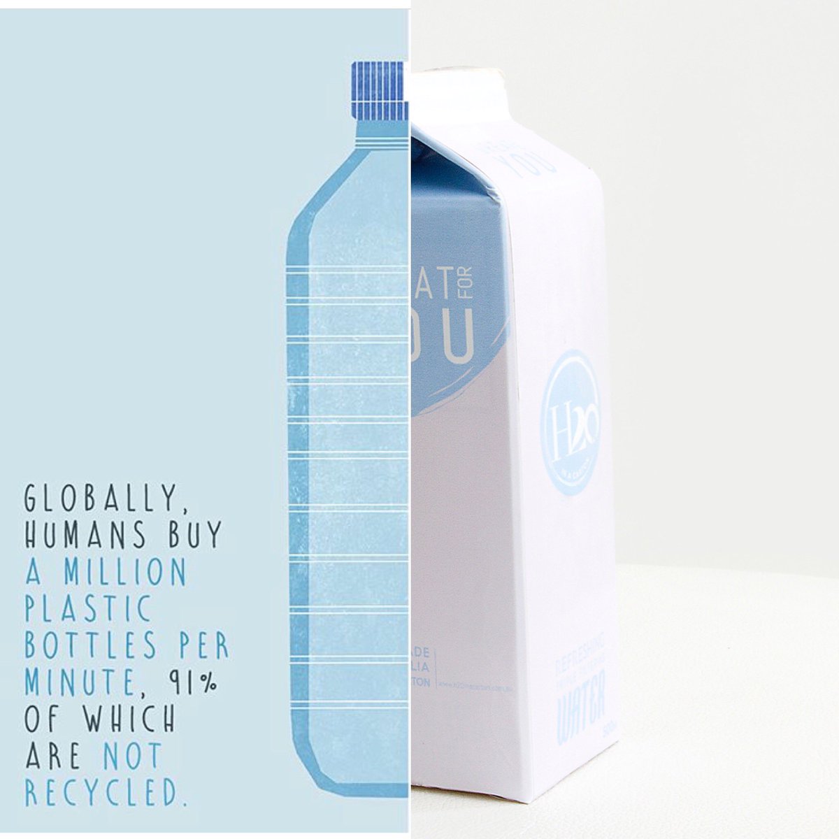 oinacarton's tweet photo. It’s a staggering number, how many #plasticbottles are brought every minute and extremely disappointing that only 9% will be recycled... Check out https://t.co/FEa2dNKT8k and swap out plastic bottles of water for #cartonsofwater.  #h2oinacarton 
#sustainablewater #sustainability https://t.co/aBwe2f5S8O
