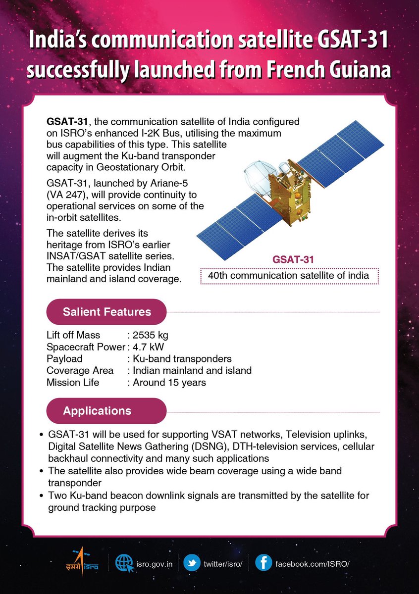 TheRelato's tweet photo. 🇮🇳 #ISROMissions 🇮🇳

#ISRO is off to a roaring start in 2019. #GSAT31 successfully launched from French Guiana👏

Congratulations to all👍👍 https://t.co/fu7IlNFGpn