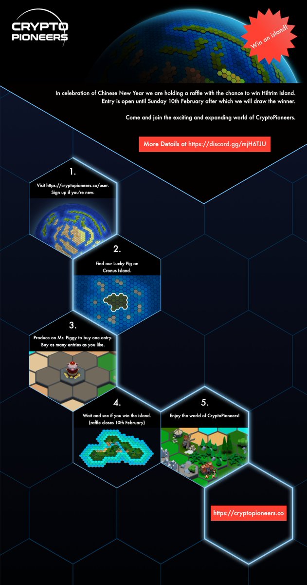 crypto_pioneers's tweet photo. Win an island! In celebration of Chinese New Year we are having a raffle. See the attached flyer for details https://t.co/PuyAgzFunJ