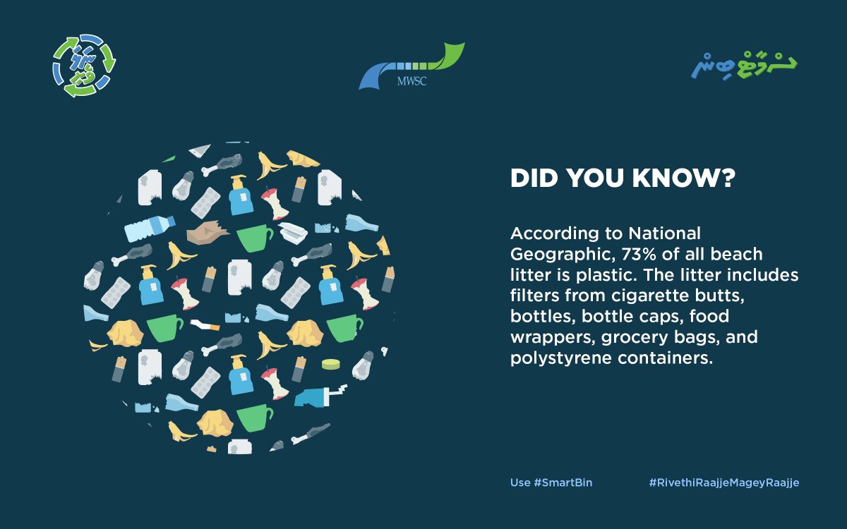 MWSC_Official's tweet image. Recycle wherever, whenever you can! 

Use #SmartBin 
#RivethiRaajjeMageyRaajje