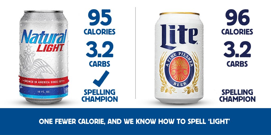 Natural Light Better At Math And Spelling Miller Lite Time To Go Back To School