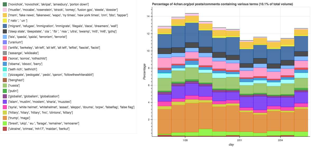 epub learning haskell data analysis analyze manipulate and process datasets of varying sizes efficiently