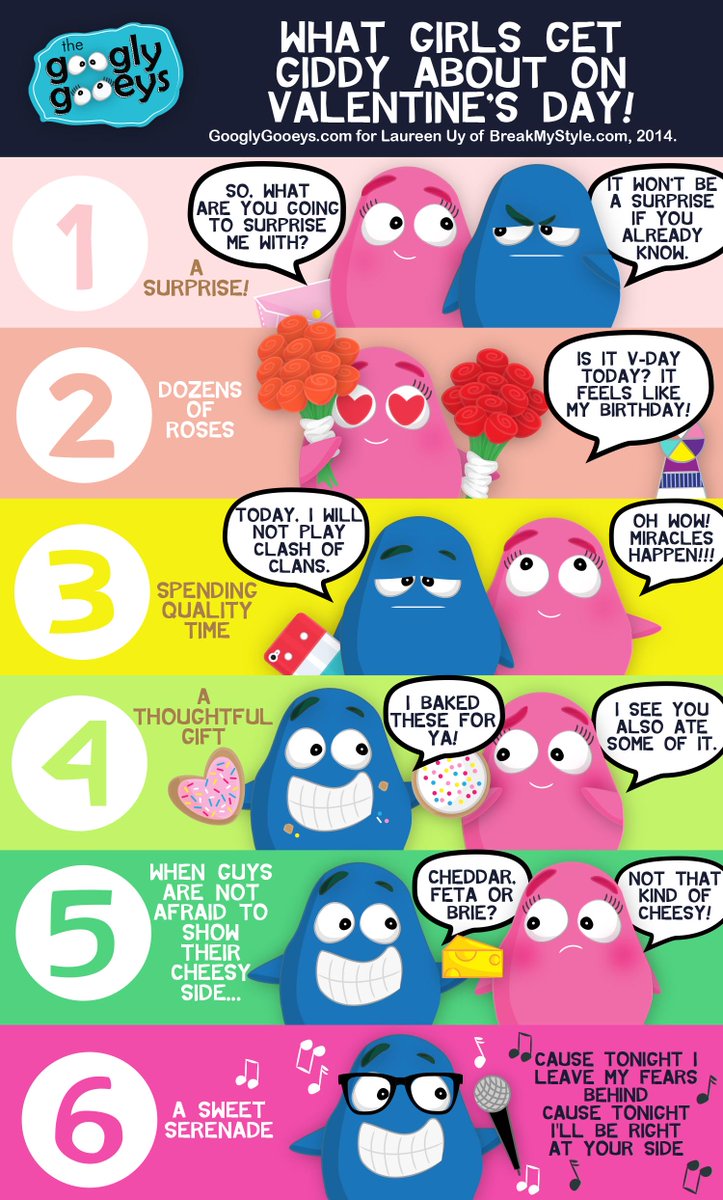 googlygooeys's tweet photo. What do girls go giddy about 🥰 on #ValentinesDay? Here are a few tips for the gentlemen from @laureenmuy and the Googly Gooeys. 😊

#GooglyComics https://t.co/seGztOuYoN