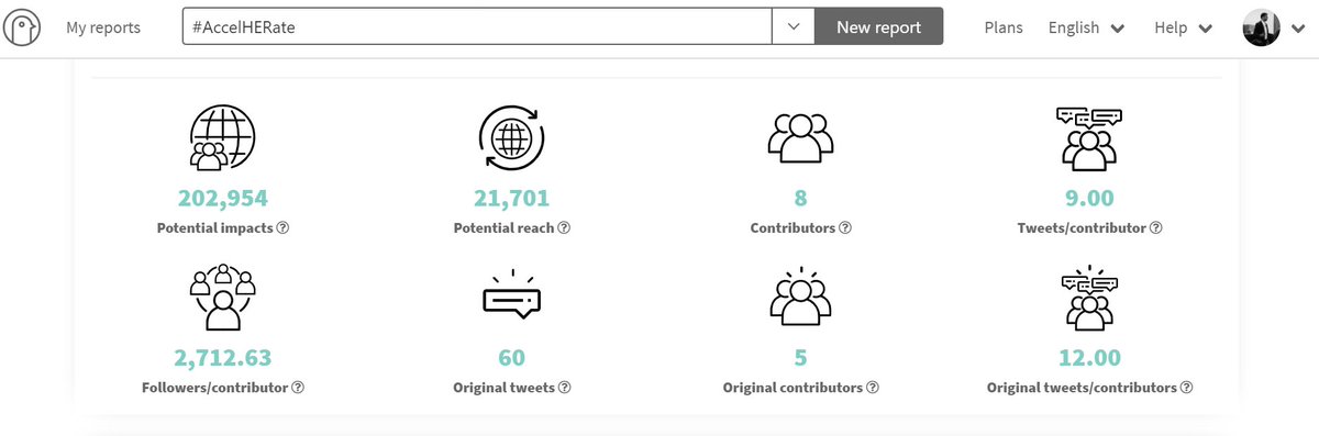 kunjal23's tweet photo. @jobsforher @Sasi316 @neeraja_ganesh The power of hashtags. Kudos to the entire team at @jobsforher for executing this tweetchat. Keep tweeting and keep inspiring :) #WomenInTech #JFHTweetForHer #JobsForHer #AccelHERate https://t.co/Ol5UpS26wo