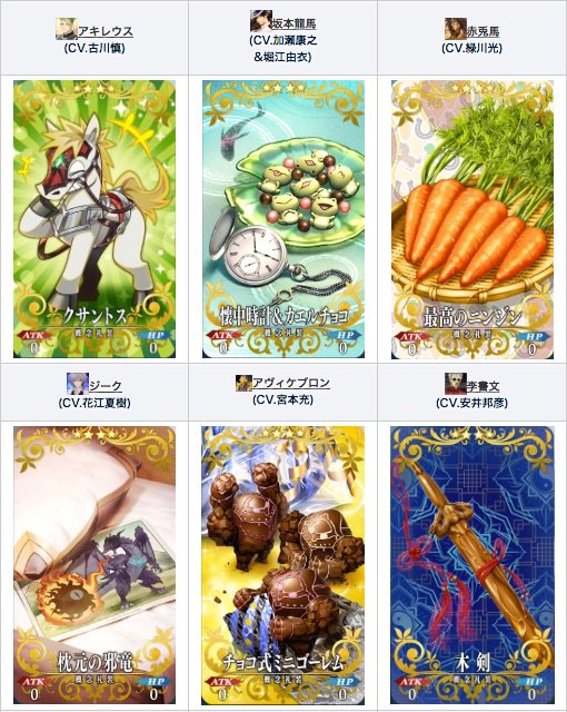 Fgo攻略班 Appmedia 在 Twitter 上 19年バレンタイン礼装一覧 男性 先ほどの女性一覧 に加えて 男性サーヴァントからの贈り物礼装一覧も完成しました 今年もイラストの時点で気になるものが多いので 今から受け取りイベントが楽しみですね T Co