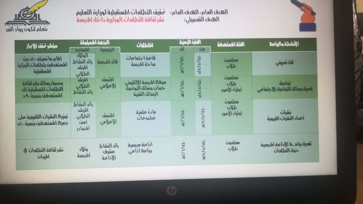 استراتيجيات التقويم من أجل تحسين التعلم تعليم جديد