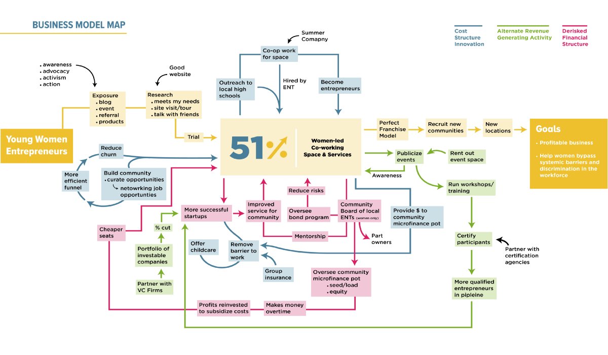 A New Methodology For #BusinessModel Mapping

#innovation #leadership #Entrepreneurship #startups #design #fintech #insurtech <a href="/sallyeaves/">Sen. Sally Eaves</a> <a href="/jblefevre60/">Jean-Baptiste Lefevre</a> <a href="/chboursin/">Christine Boursin 🌐</a> <a href="/UrsBolt/">Urs Bolt 🇨🇭🇵🇭</a> <a href="/Fabriziobustama/">Fabrizio Bustamante Escudero</a> <a href="/antgrasso/">Antonio Grasso</a> <a href="/natashakyp/">Natasa Kyprianidou</a> <a href="/oxana_zeitler/">Oxana Zeitler</a> <a href="/horstwilmes/">Horst Wilmes</a> <a href="/Paula_Piccard/">Paula Piccard</a> 

bit.ly/2DaKqLw