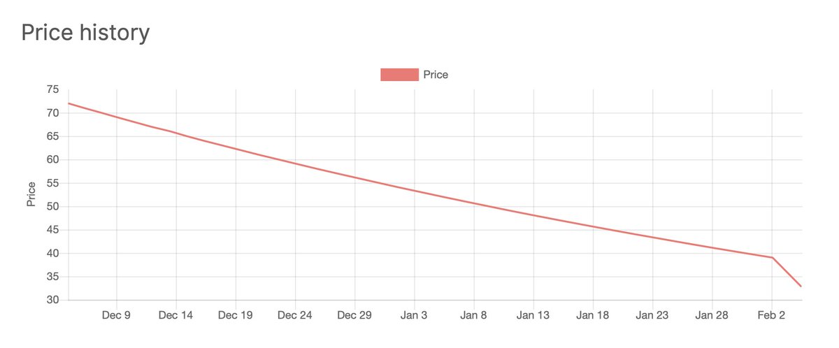 Server_Hunter's tweet image. 📣 What&apos;s new in #ServerHunter:

- Added a new &quot;Price per specification&quot; option to sorting and columns
- Added a graph with pricing history in offer&apos;s page
- Ability to save your favorite searches
- Added offers from several providers

#VPS #dedicatedservers #webhosting #Server