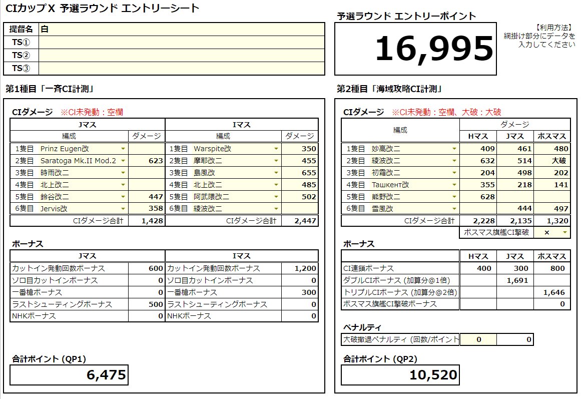 Ciカップ１０ Hashtag On Twitter