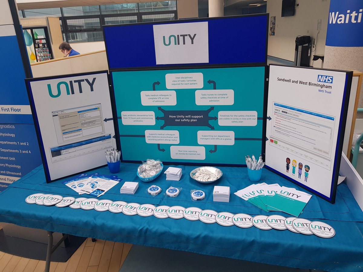 SWBH Clinical Informatics Team tweet media