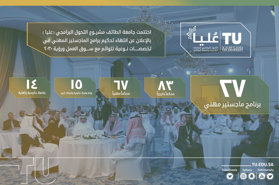 اليمن جديد الحوثيين قسم لتعليم اللغة الفارسية بجامعة صنعاء With Images House Styles Mansions Taj Mahal