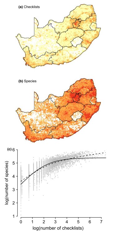 Review on using occupancy models with citizen science data by Jim Nichols and me besjournals.onlinelibrary.wiley.com/doi/full/10.11…

<a href="/SEEC_UCT/">SEEC</a> <a href="/StatsUct/">Stats UCT</a> <a href="/UCT_Research/">UCT Research</a>