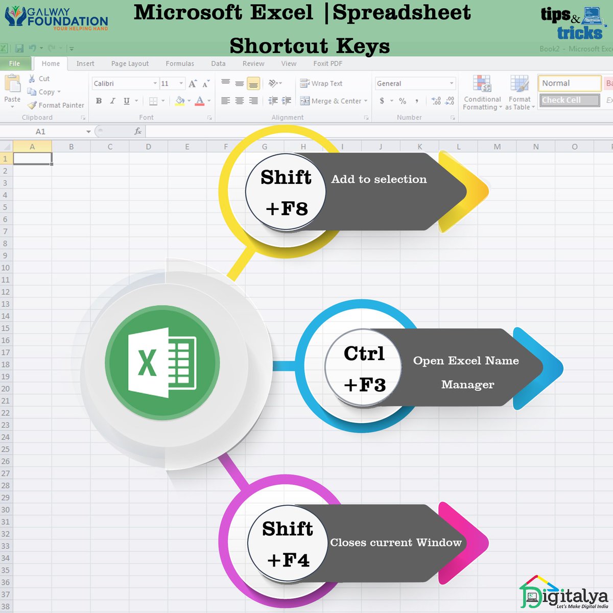 GalwayFdn_CSR's tweet photo. Tips & Tricks for the day
@GalwayFdn_CSR #Helpynghand #tipsandtricks #Excel #Spreadsheet #Digitalindia #Digitalliteracy #quicktricks #Galwayvoulnteer #Excel #Msexcel #education #tips #computer @_DigitalIndia @NDLMIndia @msexcel https://t.co/kFwEktfTy7