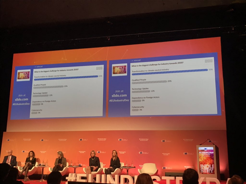 Leaders have spoken at #EUIndustryDay 2019: biggest challenge for #industry2030 is transformation to climate-neutrality. We are embarked on a moonshot mission of #decarbonisation #cleantech #climatechange #greenindustry! Let’s not miss this speed of change! #Industry2030