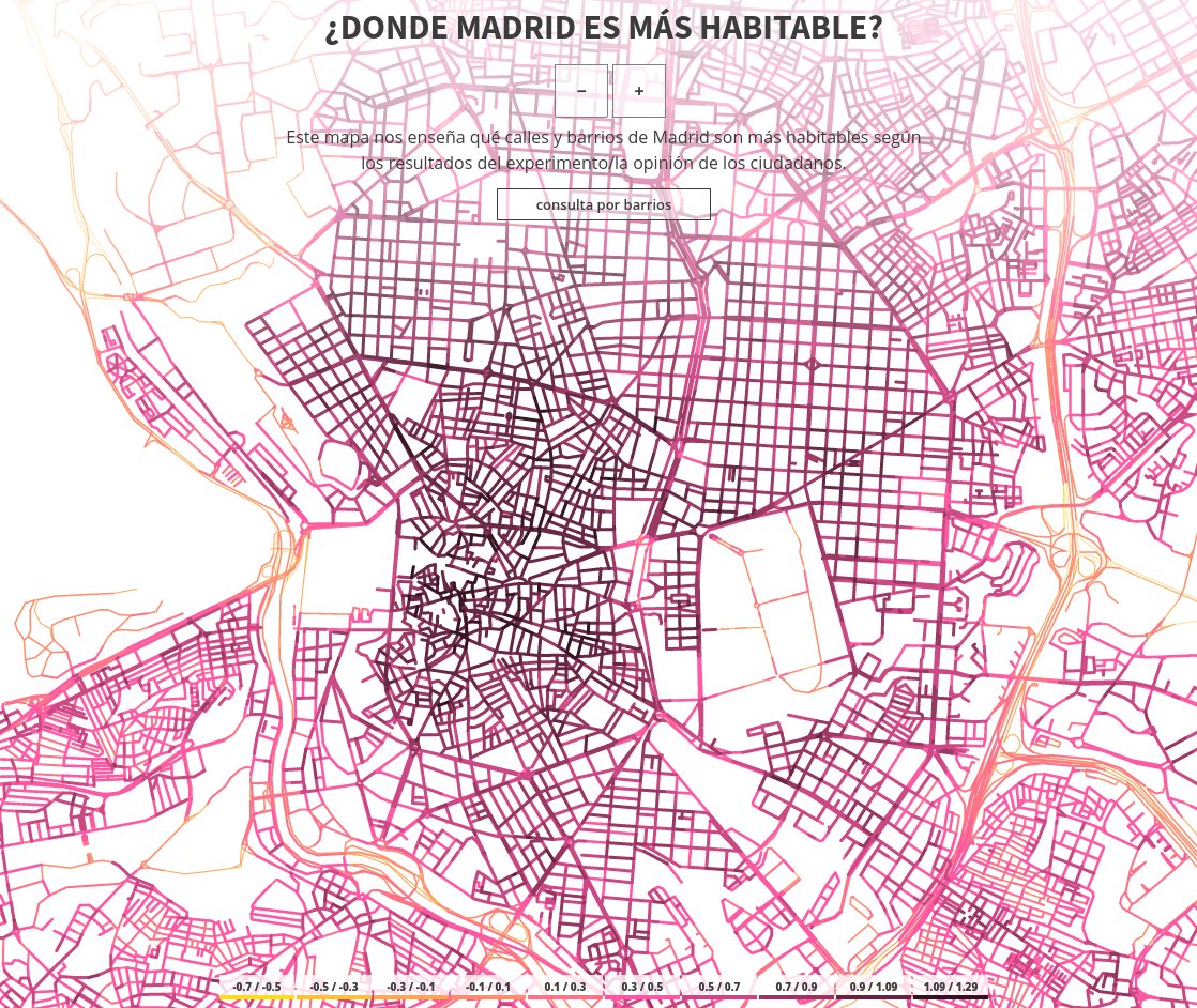 Arturo needs your help! 
Arturo is an algorithm trained by citizens to understand how livable cities are.
arturo.300000kms.net

#citizenscience  #ai #urbanplanning #participation #CiutatiCiència #gentrification