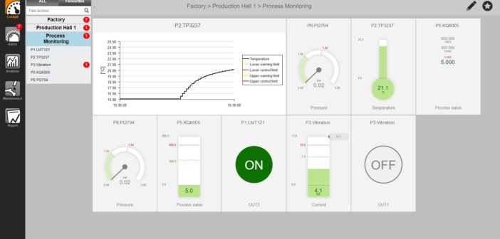 Mepcamagazine's tweet photo. Making your company IIoT ready @ifmelectronicuk #industry40 #Smartobserver #software #controlsolutions
Read full article here: https://t.co/HfJlfNci1s https://t.co/skD1QKCtf3