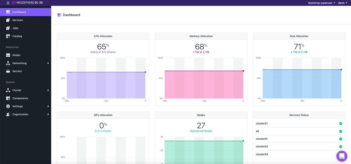 djannot's tweet photo. I'm preparing the next @mesosphere DC/OS training where we'll have around 50 people doing the labs.
So, I needed to test the scalability :-)
50 #kubernetes clusters running on 27 DC/OS nodes, with a single @portwx cluster providing storage for all the #kubernetes clusters. https://t.co/48jTauMiq3