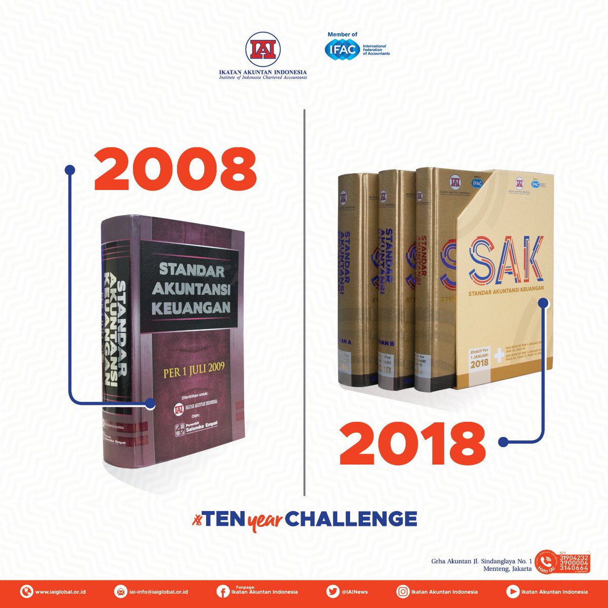 IAINews's tweet photo. #tenyearchallenge Buku Standar Akuntansi Keuangan (SAK) 2008 dan 2018.
.
Evolusi buku SAK versi 1 Januari 2008 menjadi buku SAK versi 1 Januari 2018. Semakin tebal ya? #DSAK #SAK #IFRS https://t.co/kiphsxANmD