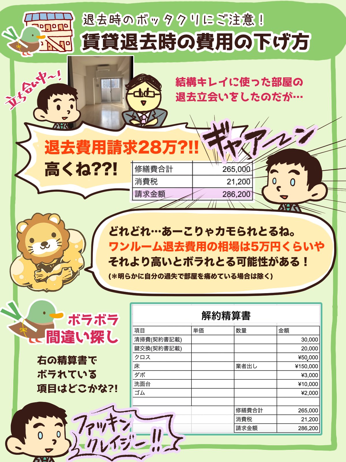 Twitter 上的 両 自由に生きるための知恵を配信中 リベ大学長 賃貸物件を退去する時はボッタクリ請求に注意 図解は実際にあった請求事例や 原状回復とは借りた当時の状態に戻す事ではないと国土交通省のガイドラインにも定められている 長く住めば住むほど借主