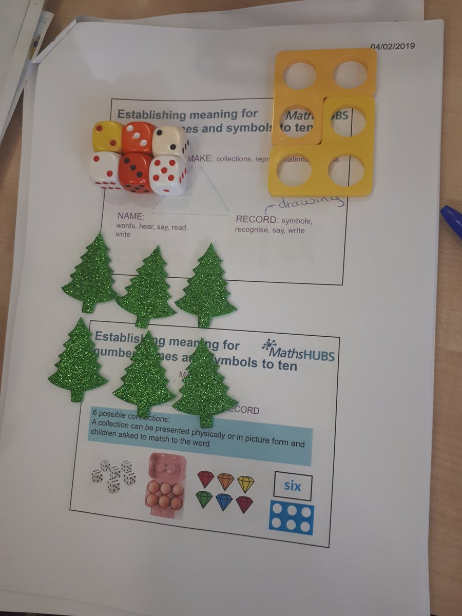 RoseyDurham's tweet photo. Developing working partnerships for SEND and Maths @ParagonTsa @CamMathsHub 
Representing number, making 6 https://t.co/lFRojln7Hy