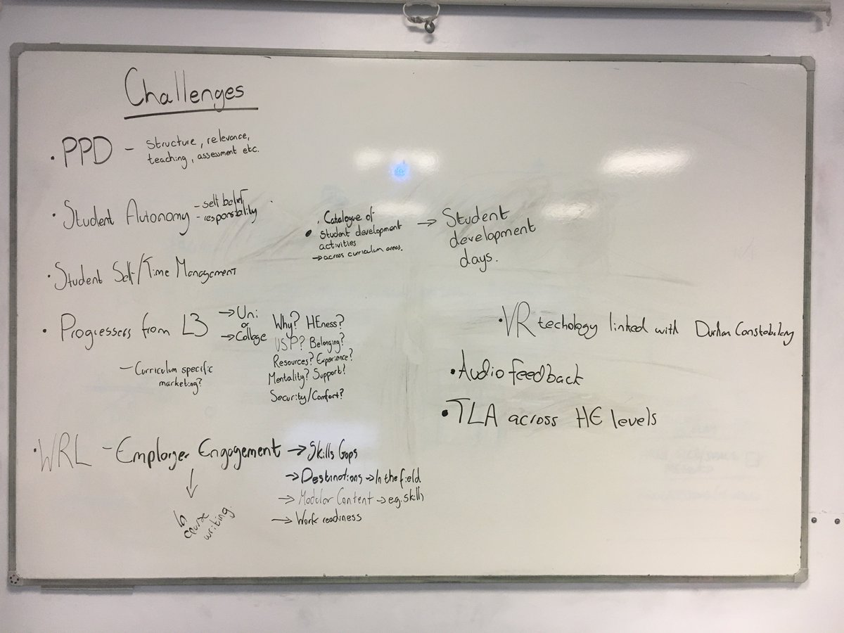 Phil_NCD's tweet photo. Great morning staff exploring what to research across their CPD days. @NCDOfficial supporting staff to engage with scholarship.Resources to help you devise a similar scheme at your college available here https://t.co/uOtvSFX4Au #scholarshipframework https://t.co/kkQFyVtWY5