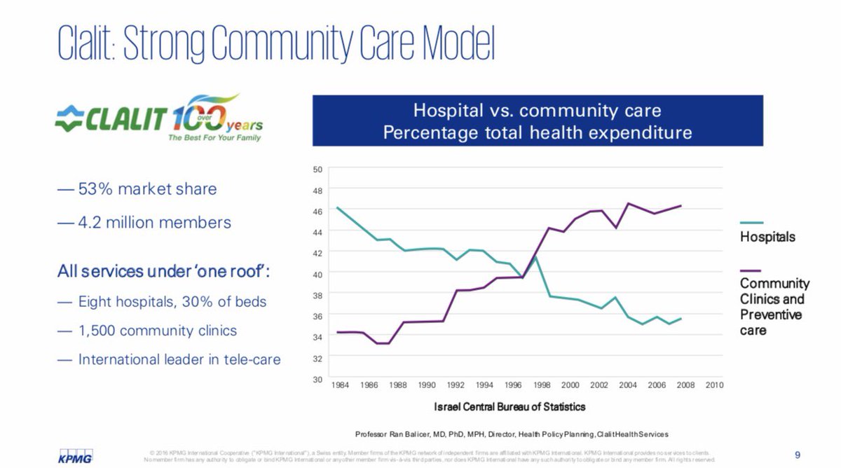 Professor Mark Britnell tweet media