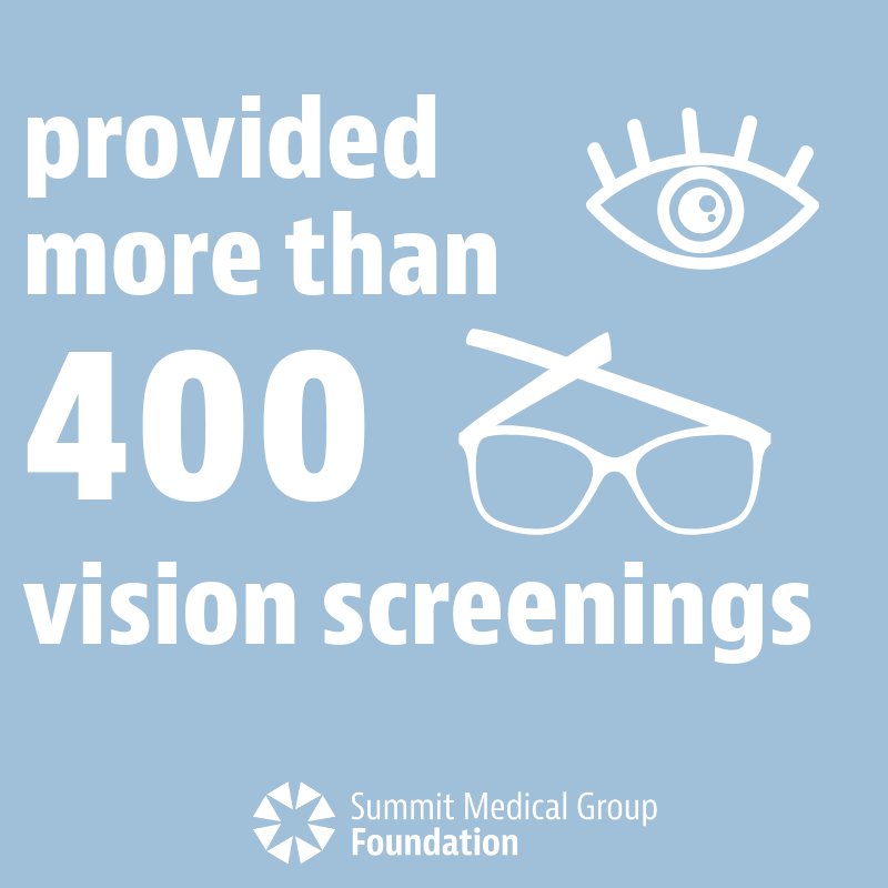 SMG Foundation  tweet media