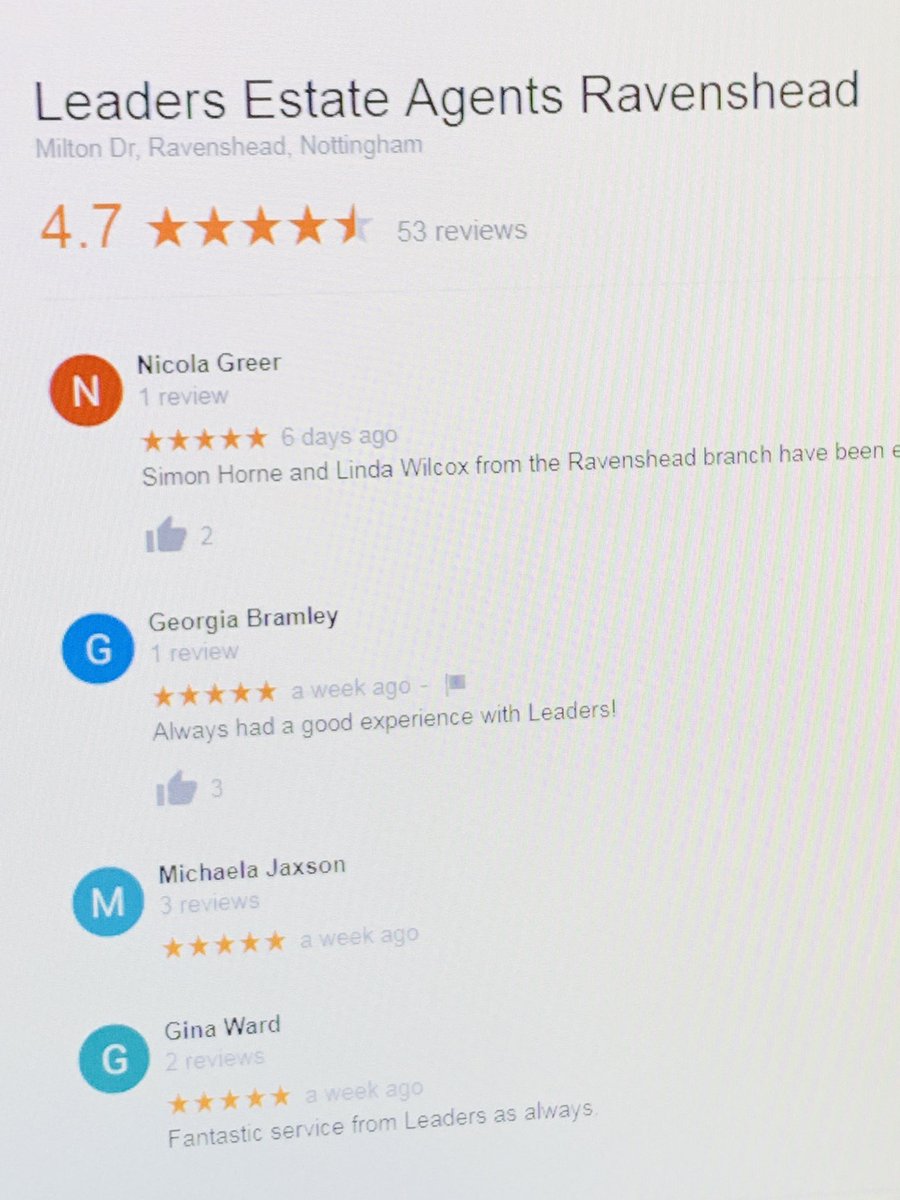 Our #lettings &amp; #sales teams are achieving 5 🌟 #google reviews in our #Ravenshead branch. Call the team today to discuss all your #property needs 01623 479512