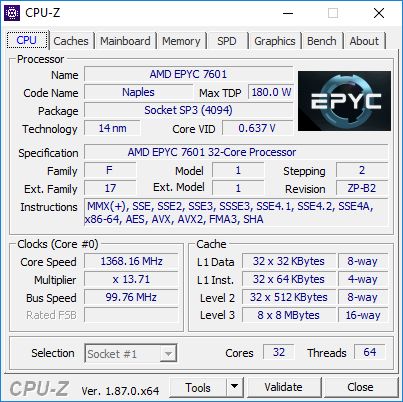 Processeur AMD EPYC 7601 – 32 Cœurs à 2,2 GHz – Socket FCLGA-4094 – Testé Et Garanti (occasion)