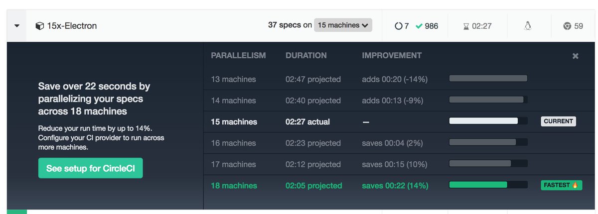 Cypress_io's tweet image. #NewFeature Alert for the #Cypressio Dashboard! 🚨 Introducing...the #parallelization calculator 👀 🔥 cypress.io/dashboard/